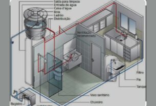 Reparos em Instalações Hidraulicas