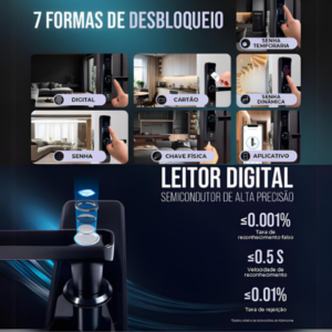Fechadura Digital Inteligente com Wi-Fi, Biometria e Senha